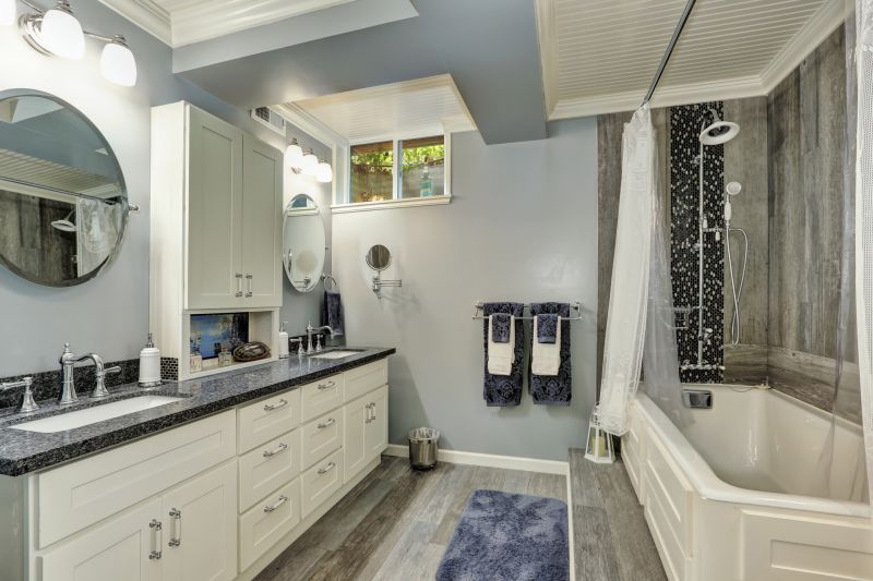 Top Bathroom Remodeling Companies in Minot, ND